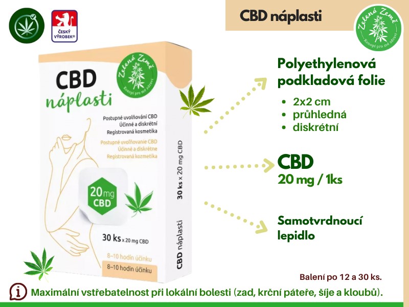 Náplasti s CBD (005)